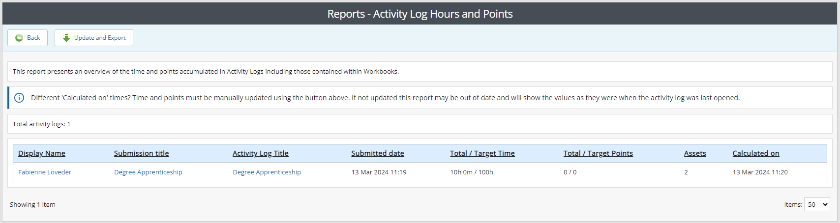 ATLAS Activity Log Hours and Points Report